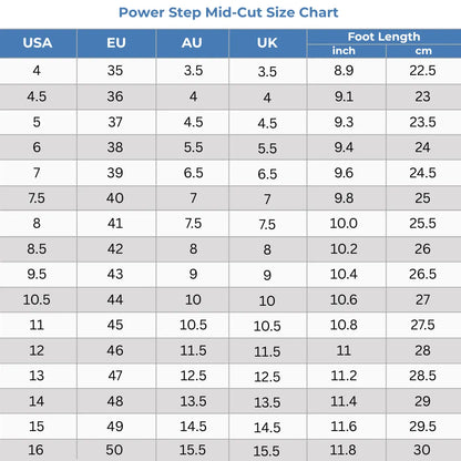 WellZone™ Power Step