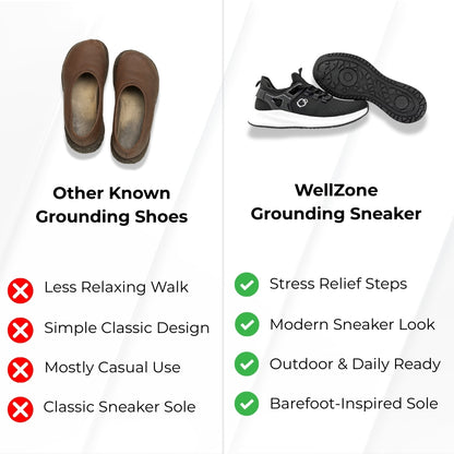 WellZone™ Grounding Sneaker