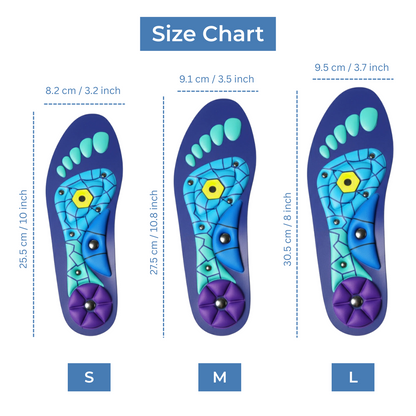 WellZone™ Shoes Insoles