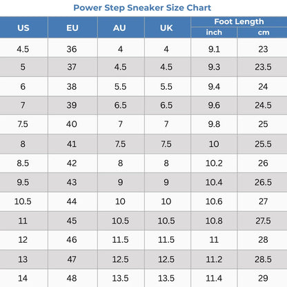 WellZone™ Power Step