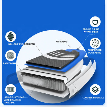 WellZone™ Inflatable Paddle Board