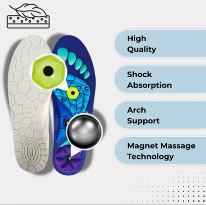 WellZone™ Shoes Insoles