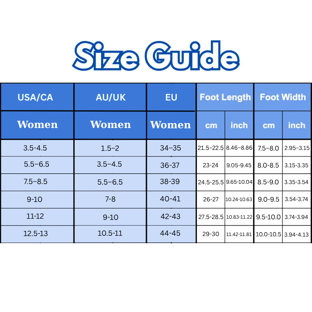 WellZone™ Wave Step