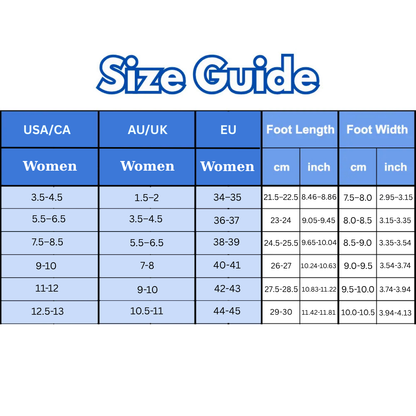 WellZone™ Wave Step